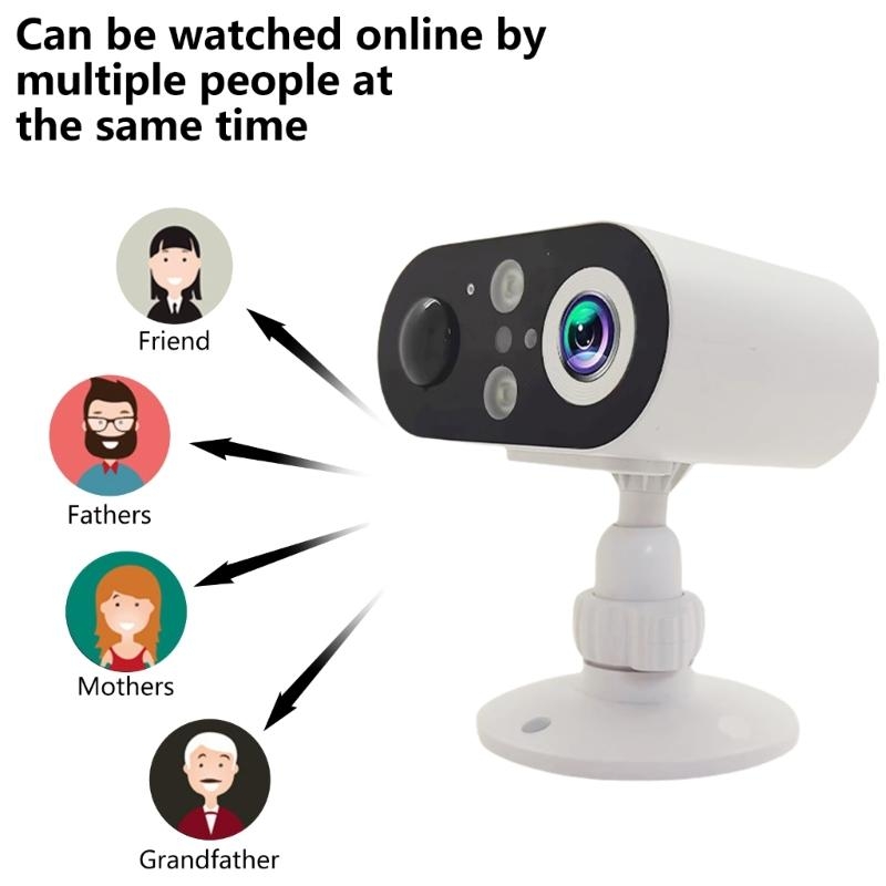 Home Security Images - Cámara E56B WIFI para detección movimiento