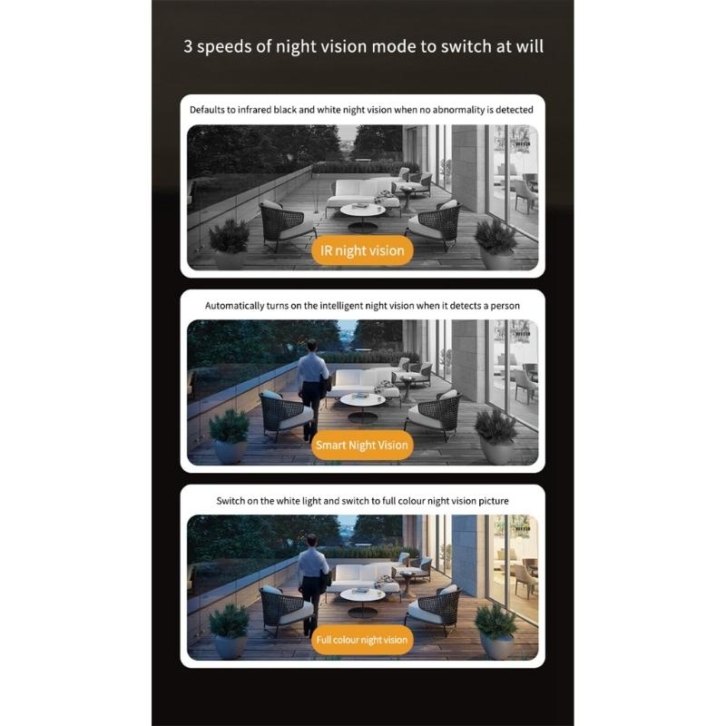 Cámara WIFI Cámara IP Seguimie - Home Security Images reseña y precio