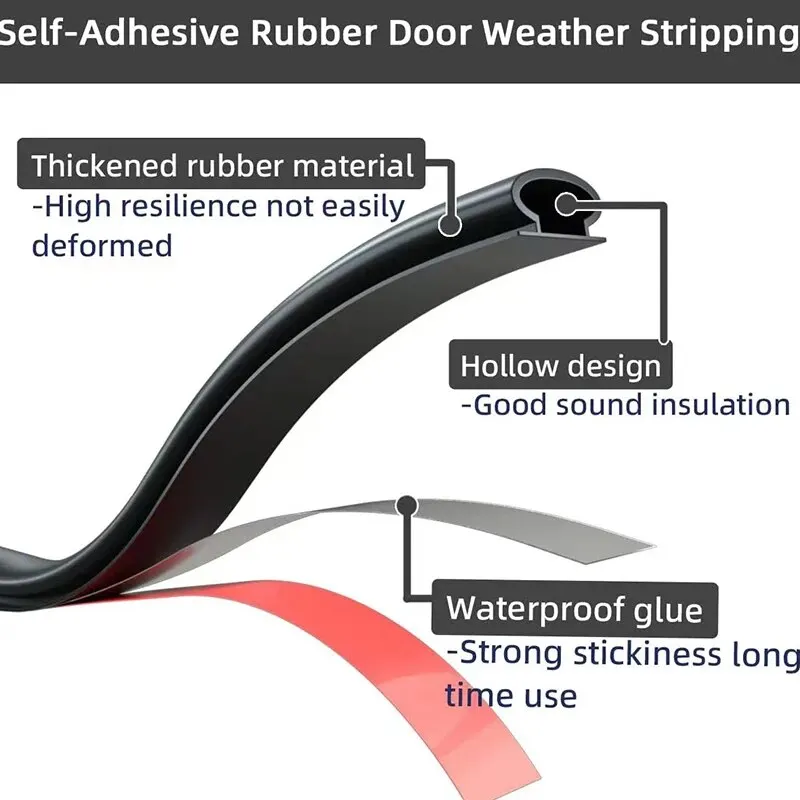 Tira de sellado de ventana y p - Home Security Front Door reseña y precio
