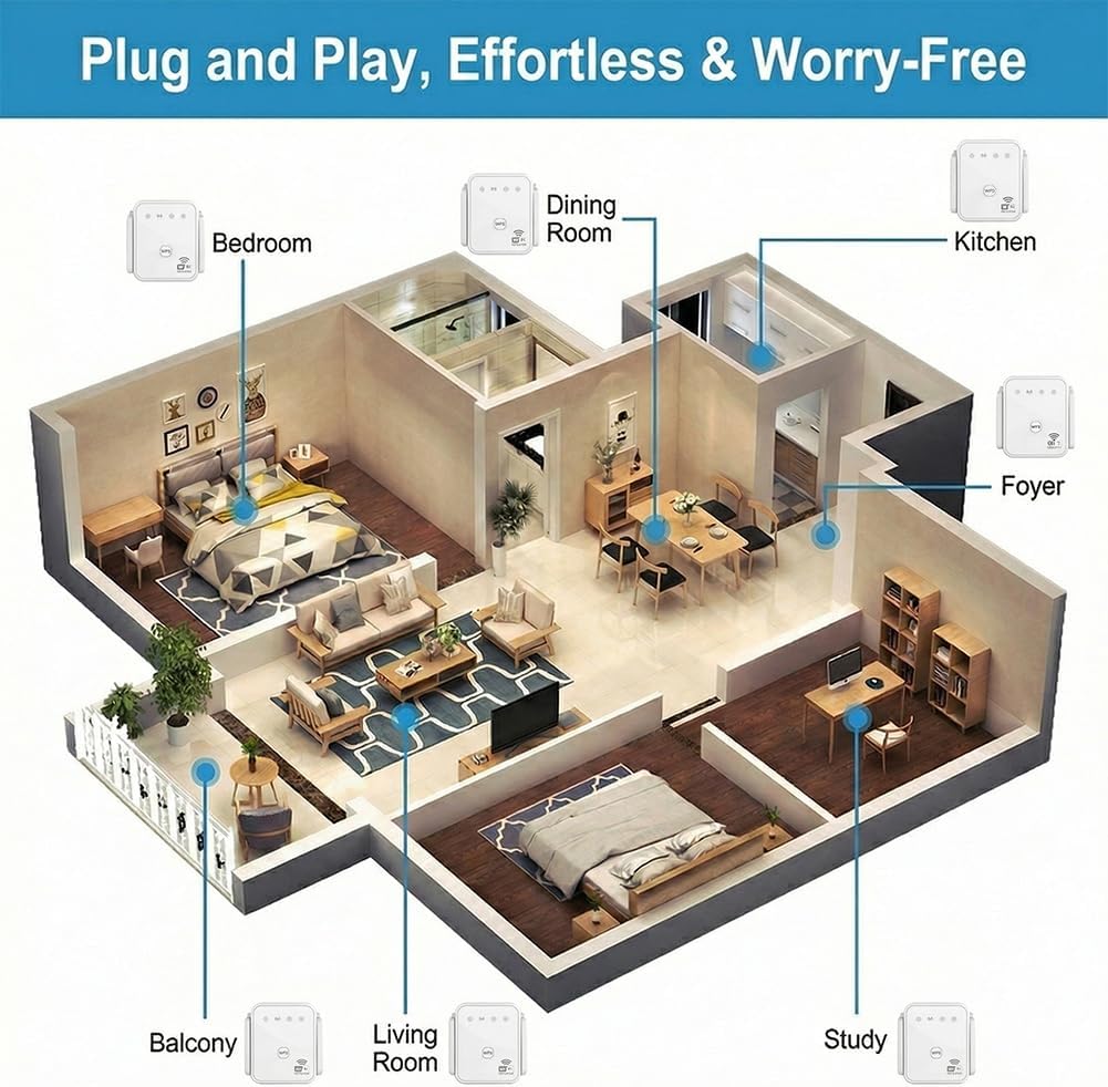 Nuevo Repetidor WiFi 2026, 300 - Home Security No Wifi reseña y precio