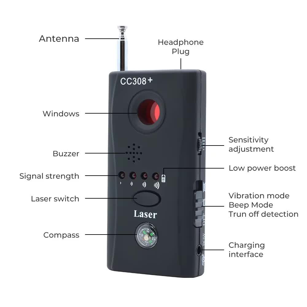 CC308 Detector de cámara ocult - Home Security System reseña y precio