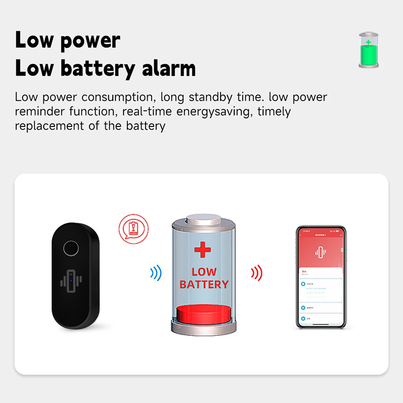 Tuya-Detector de vibración WiF - Window Alarm Sensor reseña y precio
