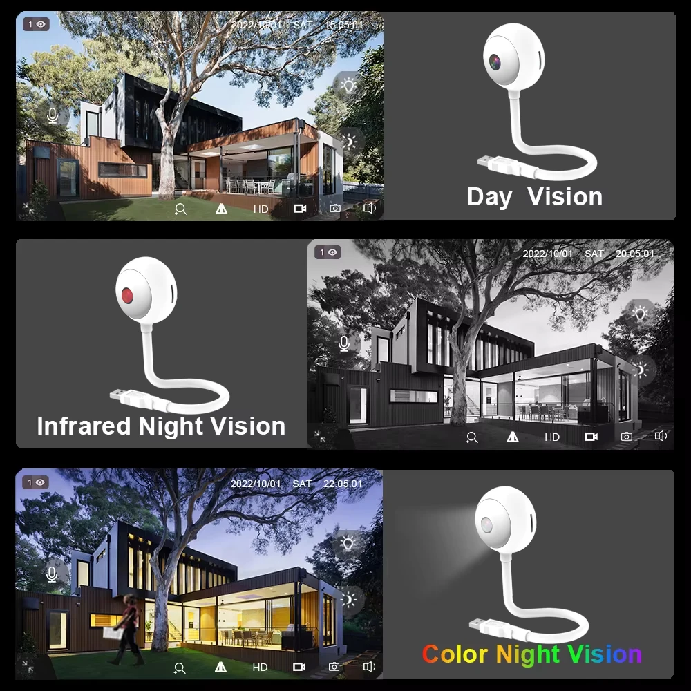 Mini Cámara de Seguridad WiFi  - Home Security Flood Lights reseña y precio