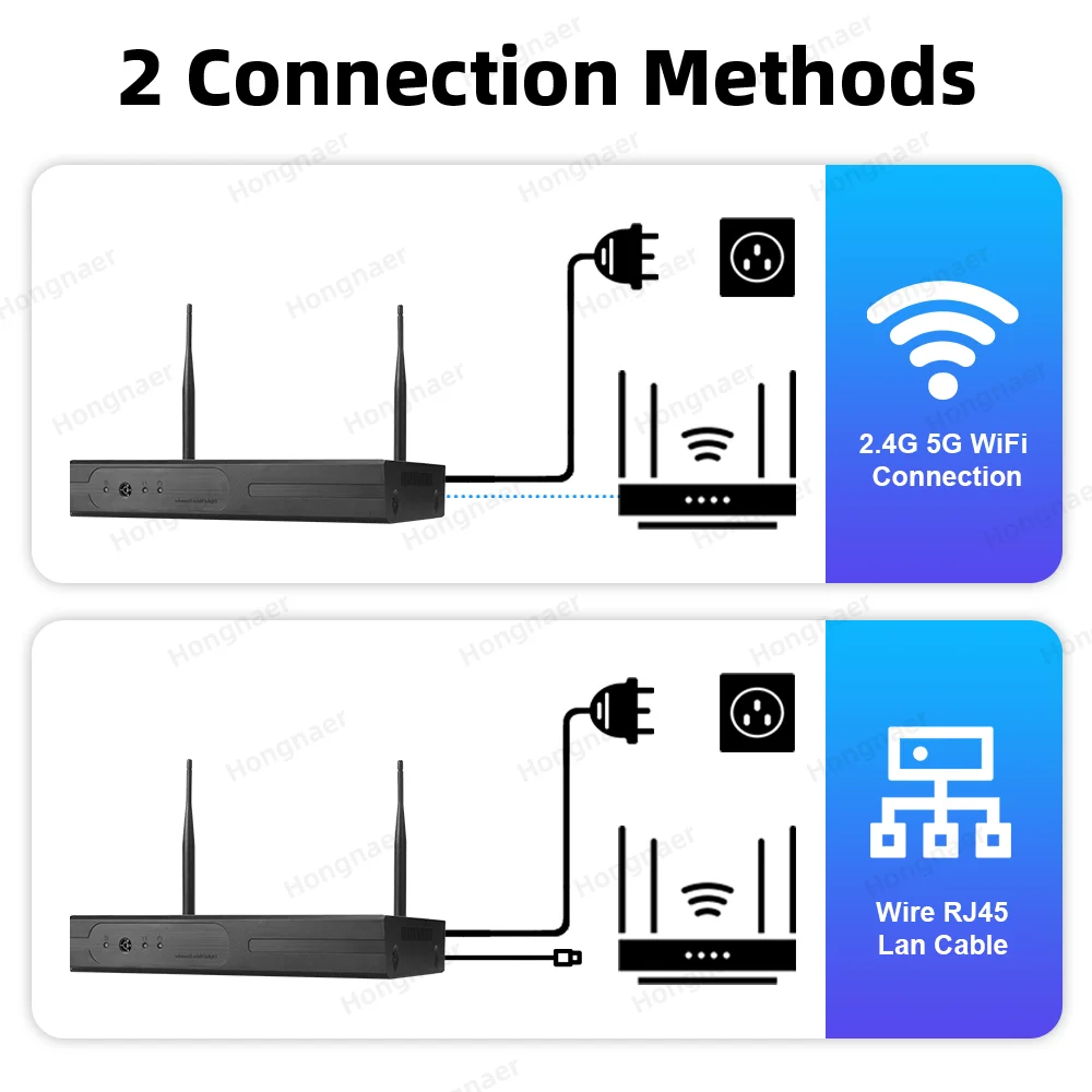 Kit de Sistema de Cámara de Se - Home Security Cameras Wireless reseña y precio