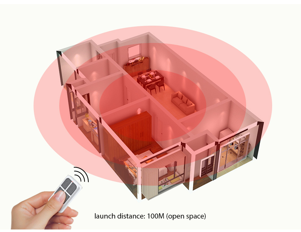 Control Remoto Inalámbrico Por - Home Security Alarm System reseña y precio