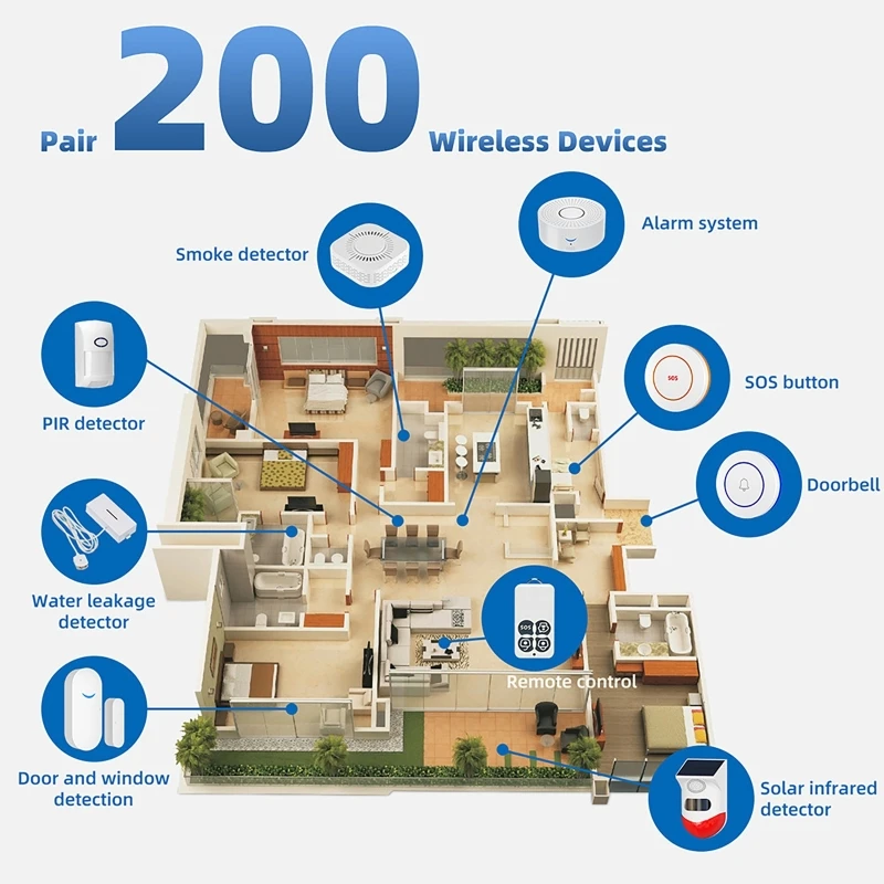 Sensor de Puerta WiFi Intelige - Window Alarm Sensor reseña y precio