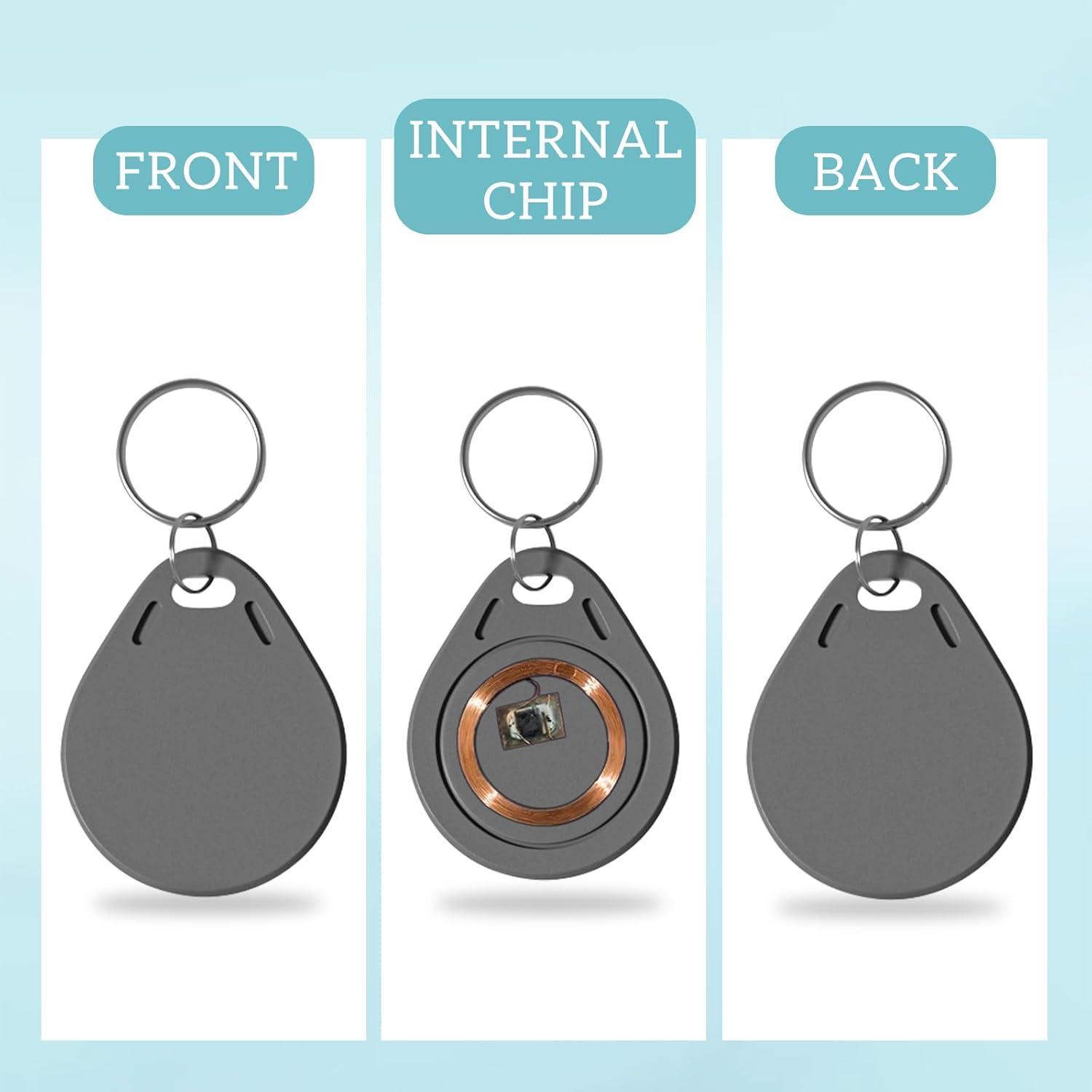 Tarjeta con etiqueta para llav - Home Security Key Fob reseña y precio