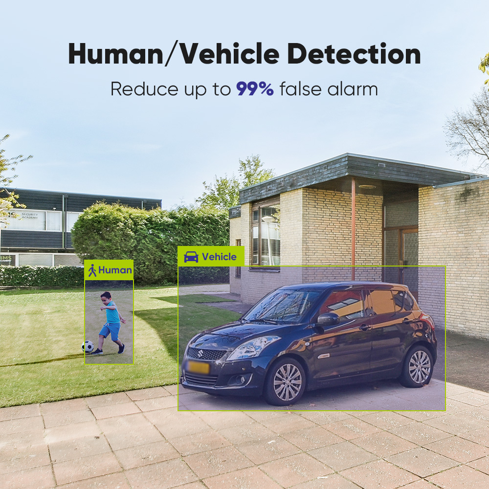 SANNCE 1080P sistema de cámara - Home Security Features reseña y precio