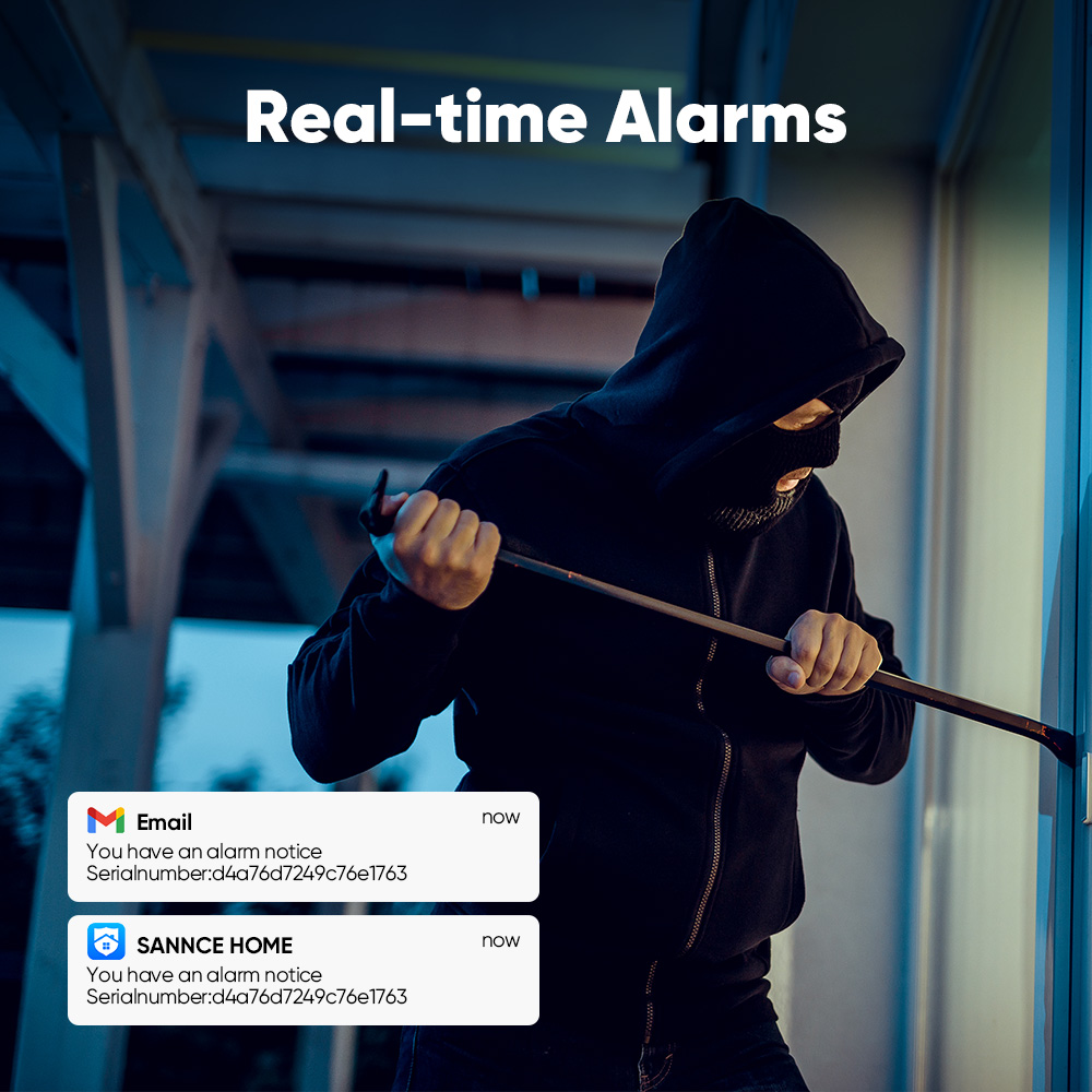 SANNCE 1080P sistema de cámara - Home Security Features reseña y precio