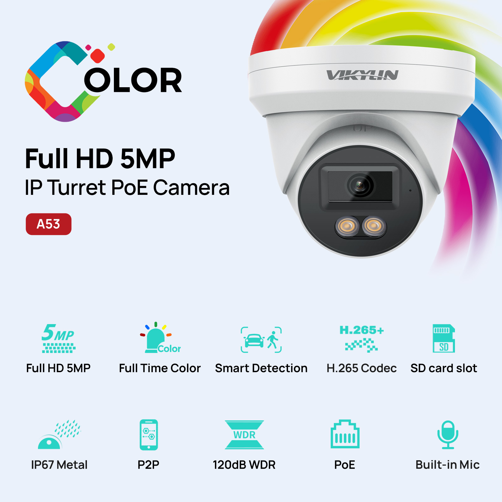 Cámara de Seguridad IP VIKYLIN - Home Security Images reseña y precio