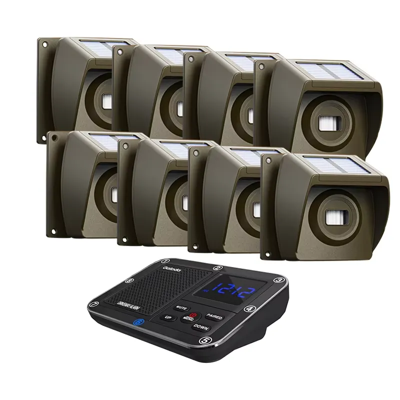 Sistema de Alarma Inalámbrico  - Home Security Alarm System reseña y precio