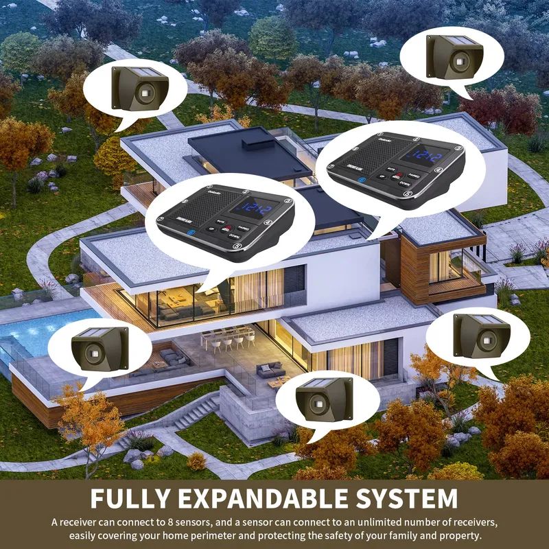 Sistema de Alarma Inalámbrico  - Home Security Alarm System reseña y precio