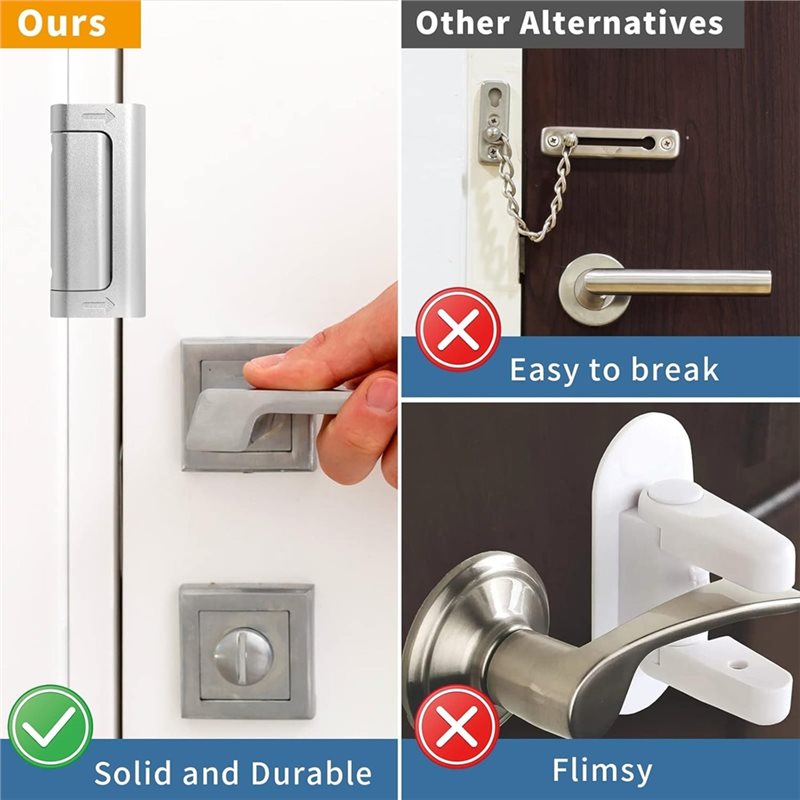 Dispositivo de seguridad para  - Home Security Door Reinforcement Lock reseña y precio