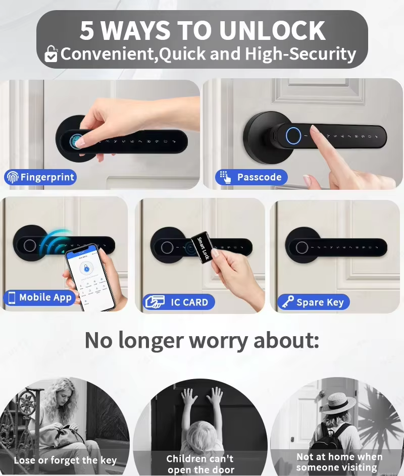 Cerradura de puerta digital in - Home Security Essential reseña y precio